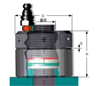 1600162244341328.png HTS-上锁紧式液压螺母.png